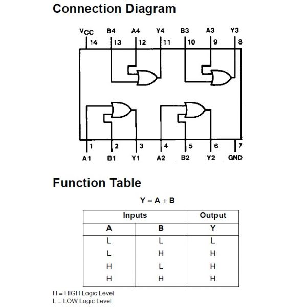 ttl 7432 transistor diagram