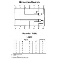 74HC20 pinout diagram and function table