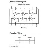 4584B pinout and function table